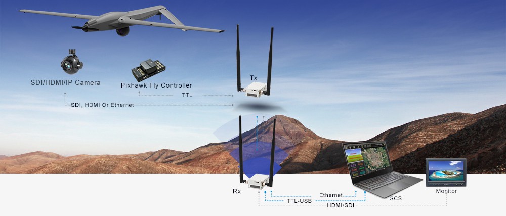 80km drone video wireless transmitter