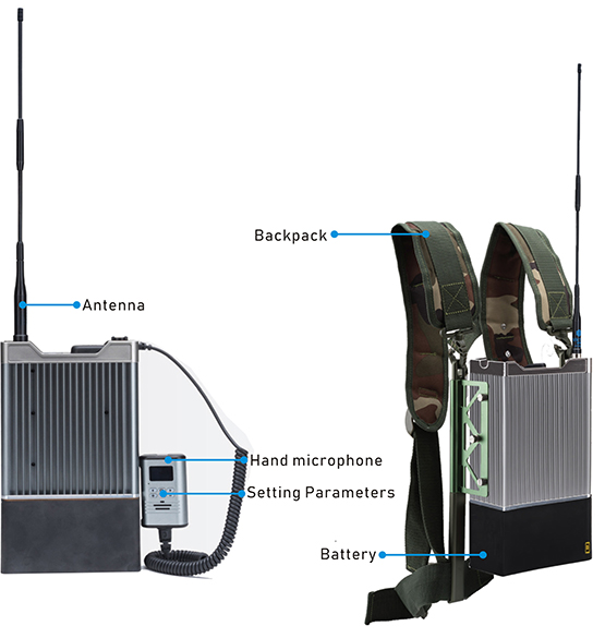 Ad Hoc Network Man-pack Repeater