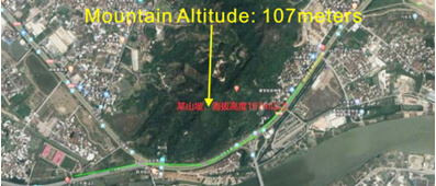 CPE Testing Route