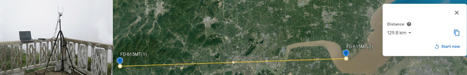 Distance