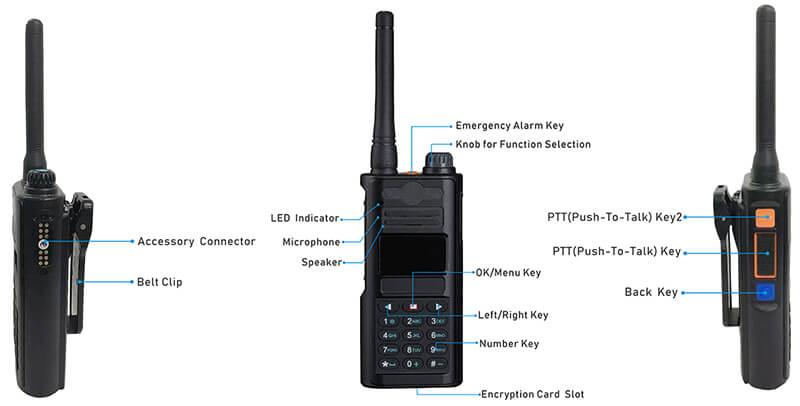 IFLY Handheld two way radios
