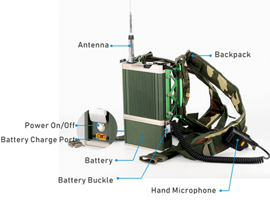 IFLY Tactical Manpack Radio