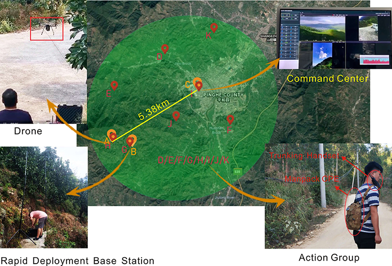 IFLY Tactical Video Solution for SWAT