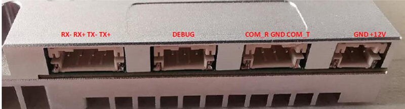 IP MESH Interface