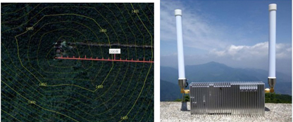 MIMO MESH Testing for 150km