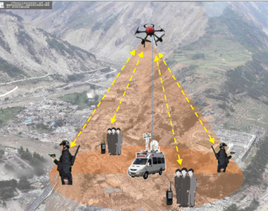 Drone On-board 4G-LTE Private Networking System