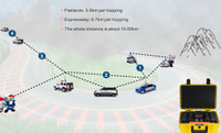static/picture/RADIO-COMMUNICATION-SYSTEMS.jpg