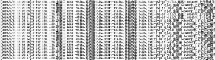 Signal Noise Ratio Value