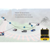 Narrowband MESH Portable Radio Base Station Repeater