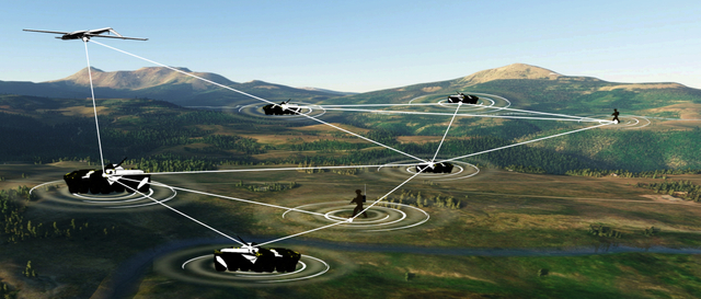 MINI Wireless Communication