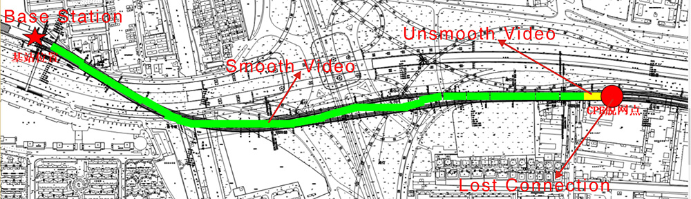 Underground Raliway Inspection Video Transmission