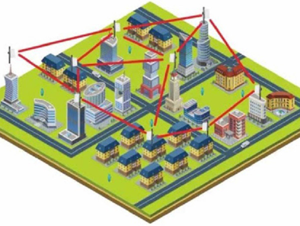 Introduction of Mesh wireless ad hoc network equipment in emergency deployment and control of major urban events
